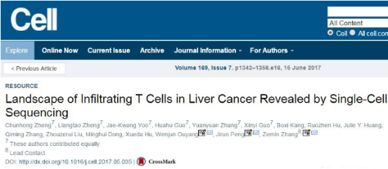 CELL：单细胞测序探究肝癌肿瘤微环境_单细胞测序